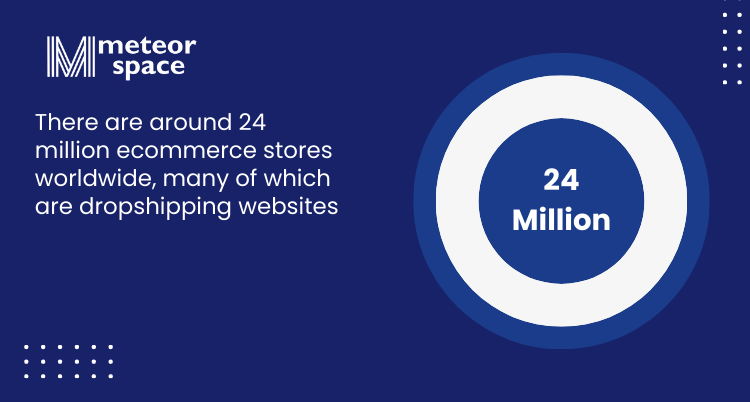 Meteor Space - 24 million ecommerce stores worldwide
