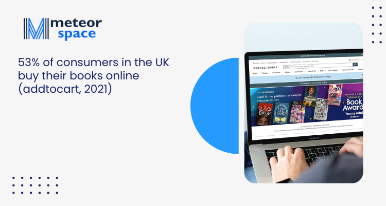 Meteor Space - 53 percent of consumers in the UK buy their books online