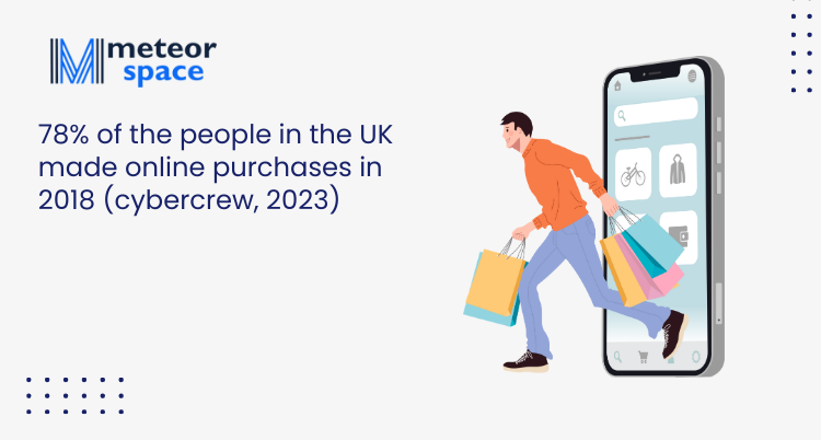 Meteor Space - 78 percent of the people in the UK made online purchase