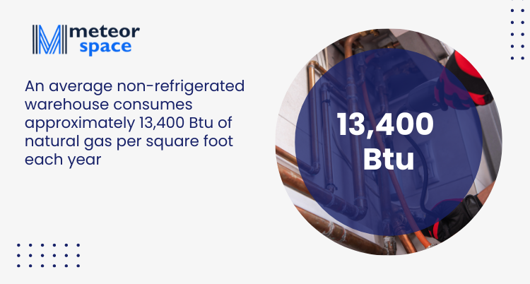 Meteor Space - Average non-refrigerated warehouse consumption