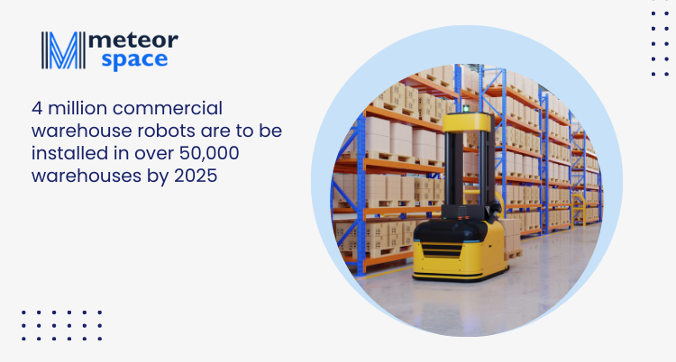 Meteor Space - Commercial warehouse robots