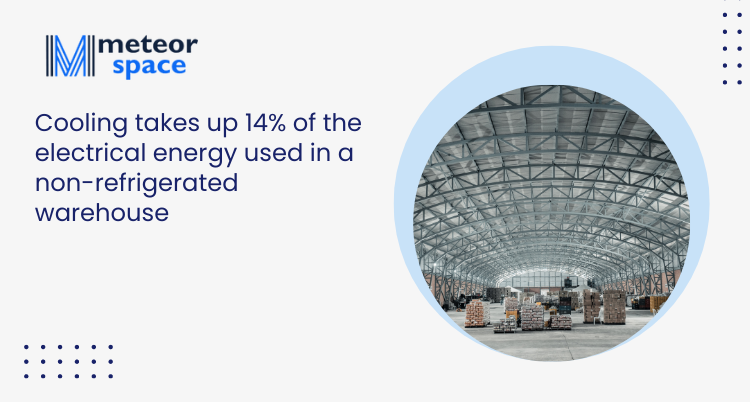 Meteor Space - Cooling takes up 14 percent of the electrical energy