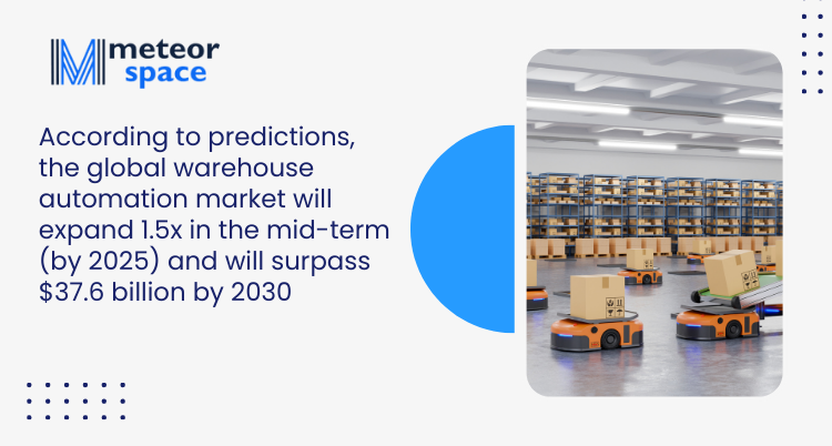 Meteor Space - Global Warehouse automation market to expand 1.5x by 2025