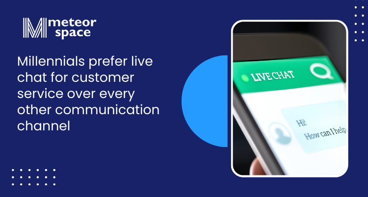 Meteor Space - Importance Of Customer Service For Ecommerce - Millennials prefer live chat for customer service over every other communication channel