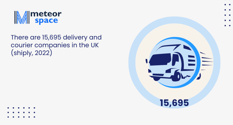 Meteor Space - Number of courier companies in the UK
