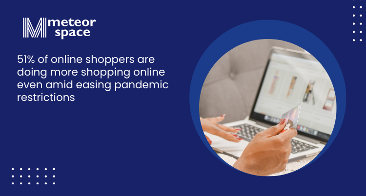 Meteor Space - Online shoppers are doing more shopping