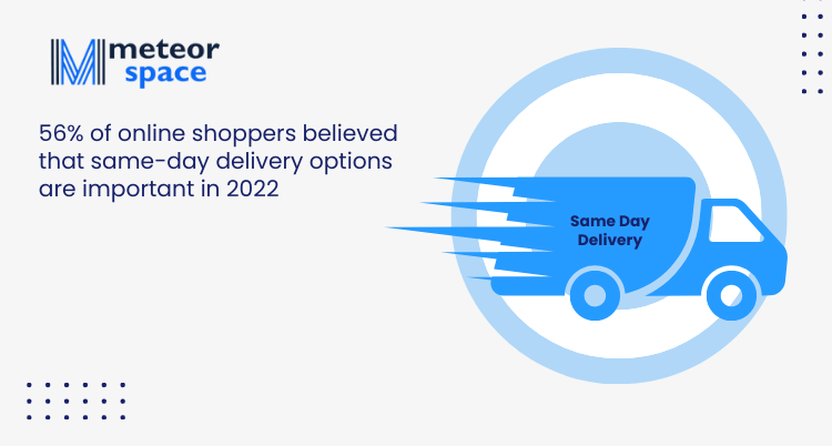 Meteor Space - Same-day delivery options are important