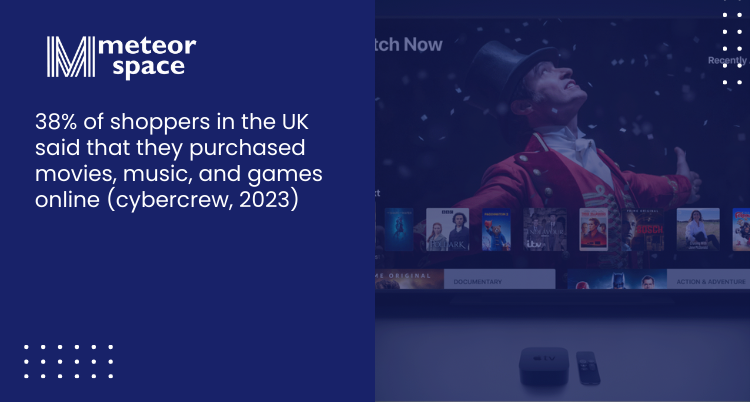 Meteor Space - Shoppers in the UK purchased movies, music, and games online