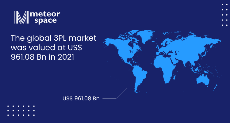 Meteor Space - The global 3PL market value in 2021