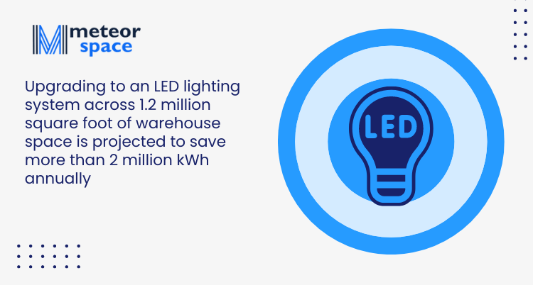 Meteor Space - Upgrading to an LED lighting system