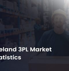 UK & Ireland 3PL Market Size Statistics