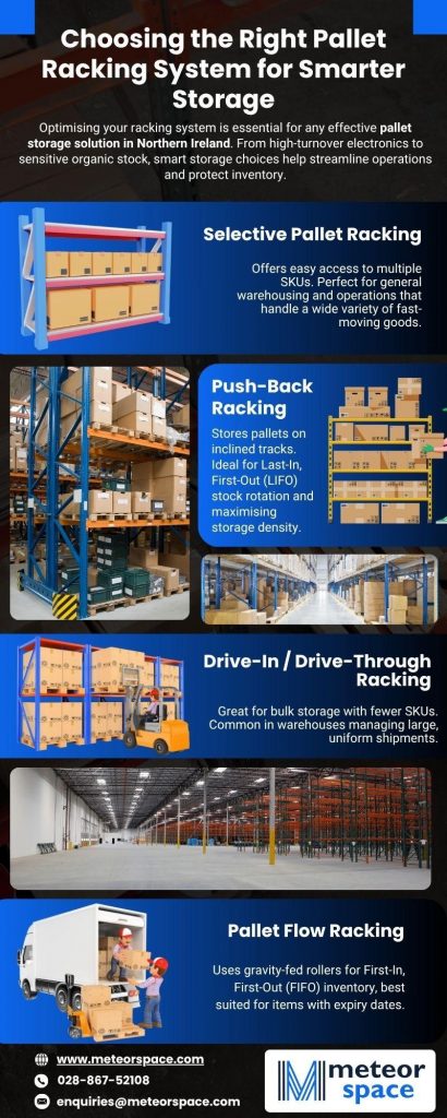 choosing-right-pallet-racking-system-for-smarter-storage