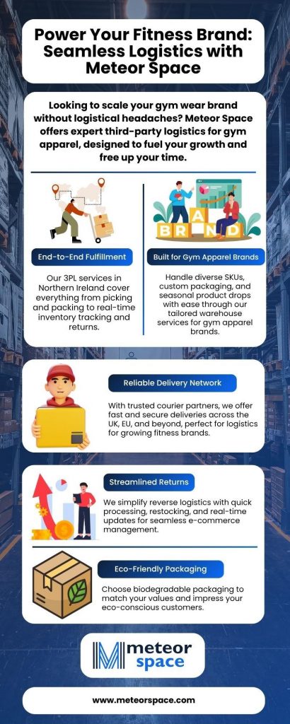 power-your-fitness-brand-seamless-logistics