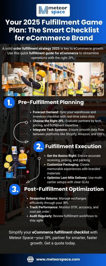 2025-fulfillment-game-plan-the-smart-checklist-for-ecommerce-brands