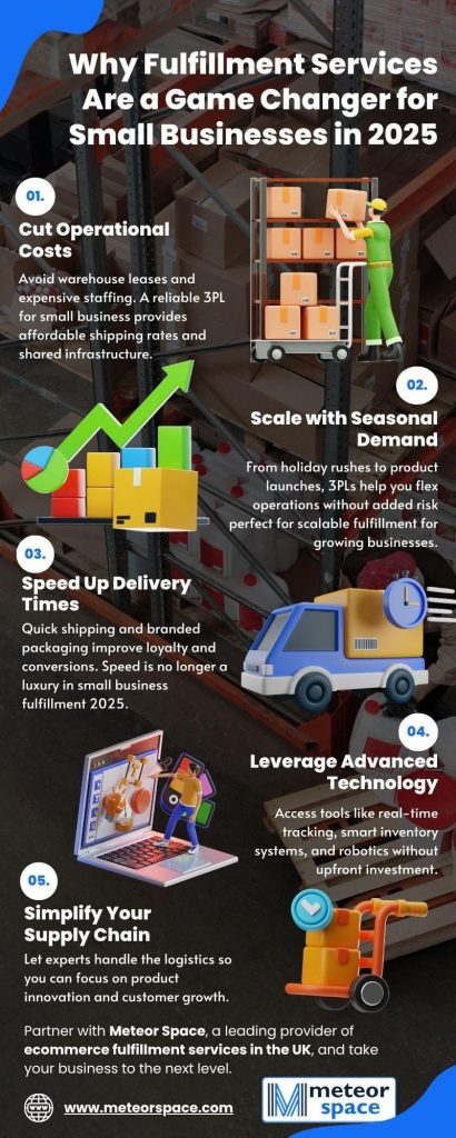 fulfillment-services-are-a-game-changer-for-small-businesses