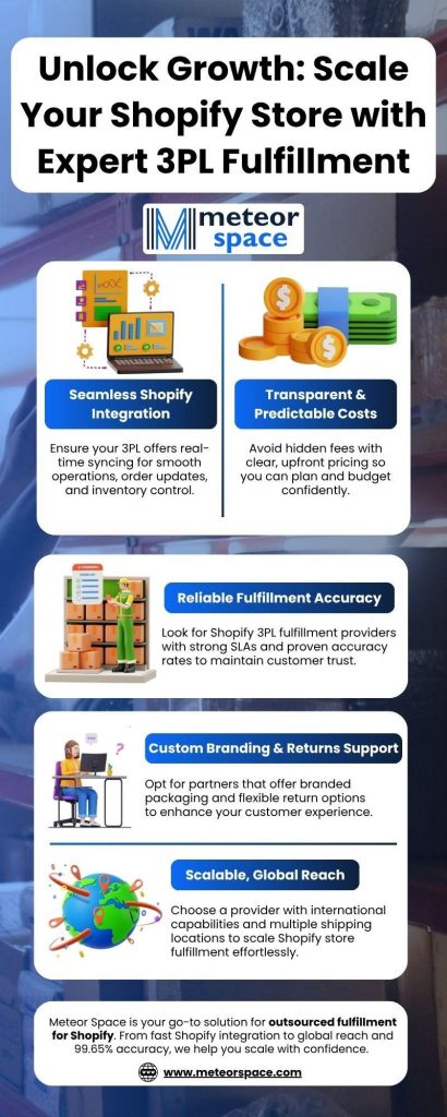 scale-your-shopify-store-with-expert-3pl-fulfillment