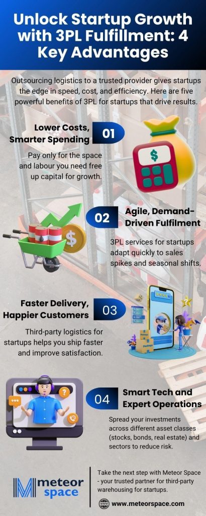 unlock startup